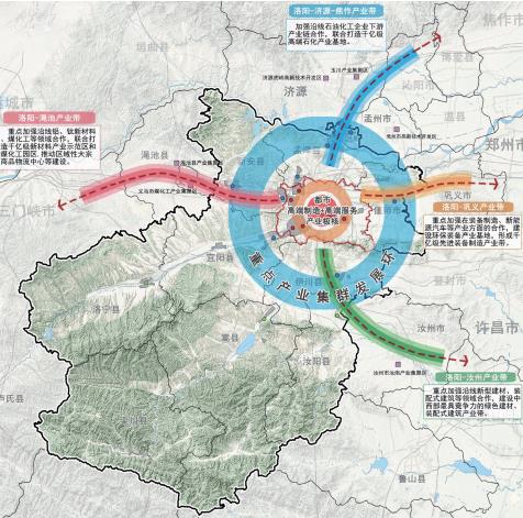 洛阳市产业集聚区规划纲要02.jpg
