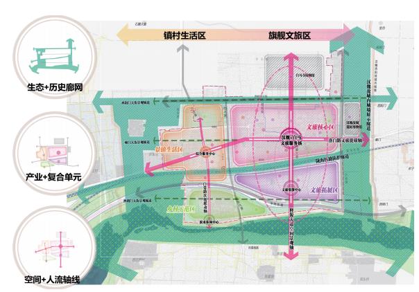洛阳市瀍河区白马寺片区控制性详细规划.jpg