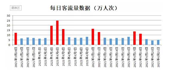 微信截图_20210506092902.png