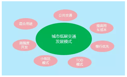 微信截图_20210506092940.png